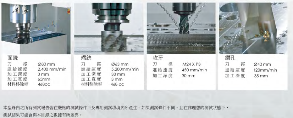 臺(tái)灣協(xié)鴻TGV-128實(shí)際切削測試